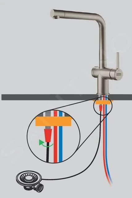 Franke Active - Mitigeur d'évier FN 5350.149, avec commande de vidage, inox 115.0653.504