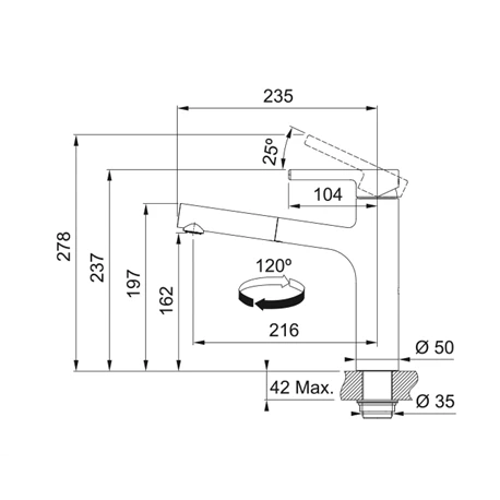 Mitigeur cuisine Centro Ă douchette Chrome 767019